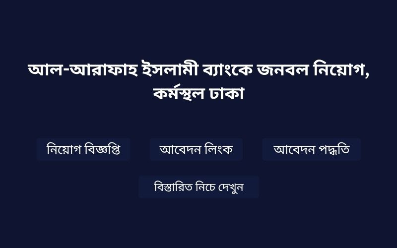 Job Image